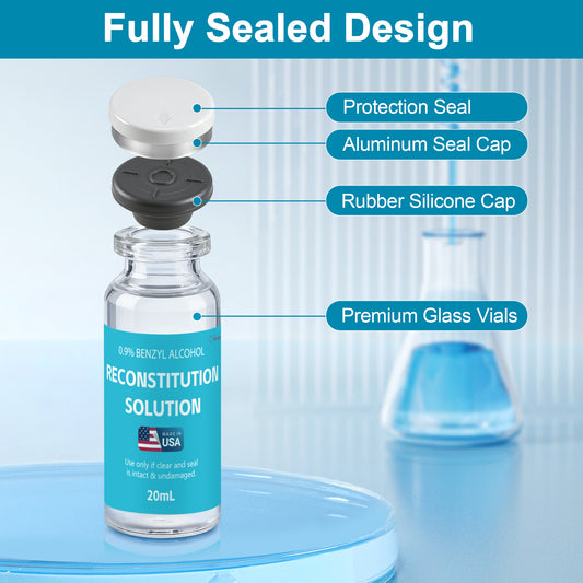 Reconstitution Solution | Bacteriostatic Water - 0.9% Benzyl Alcohol | 3-Pack 20ml Each Vial - Clear Glass | Third-Party Tested
