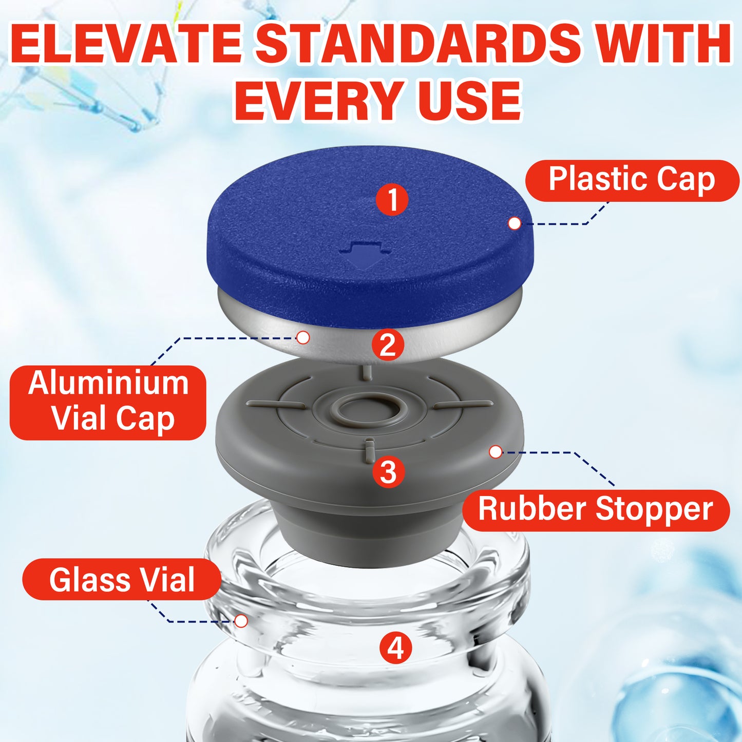 Reconstitution Solution | Bacteriostatic Water - 0.9% Benzyl Alcohol | 20ml Each Vial - Clear Glass | Third-Party Tested