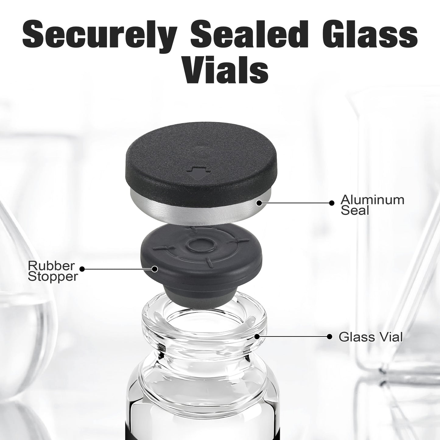 Reconstitution Solution | Bacteriostatic Water - 0.9% Benzyl Alcohol | 3-Pack 30ml Each Vial - Clear Glass | Third-Party Tested