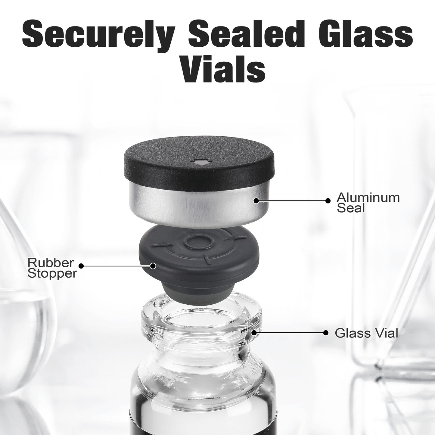 Reconstitution Solution | Bacteriostatic Water - 0.9% Benzyl Alcohol | 3-Pack 20ml Each Vial - Clear Glass | Third-Party Tested