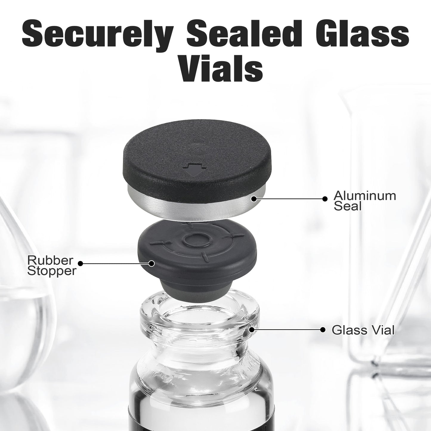 Reconstitution Solution | Bacteriostatic Water -  0.9% Benzyl Alcohol | 3-Pack 10ml Each Vial - Clear Glass | Third-Party Tested