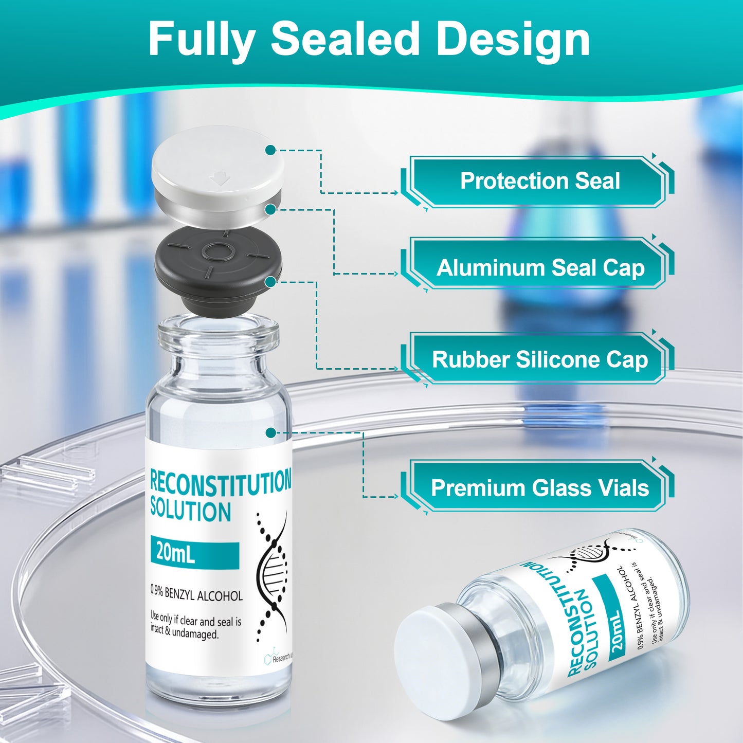 Reconstitution Solution | Bacteriostatic Water - 0.9% Benzyl Alcohol | 20ml Each Vial - Clear Glass | Third-Party Tested