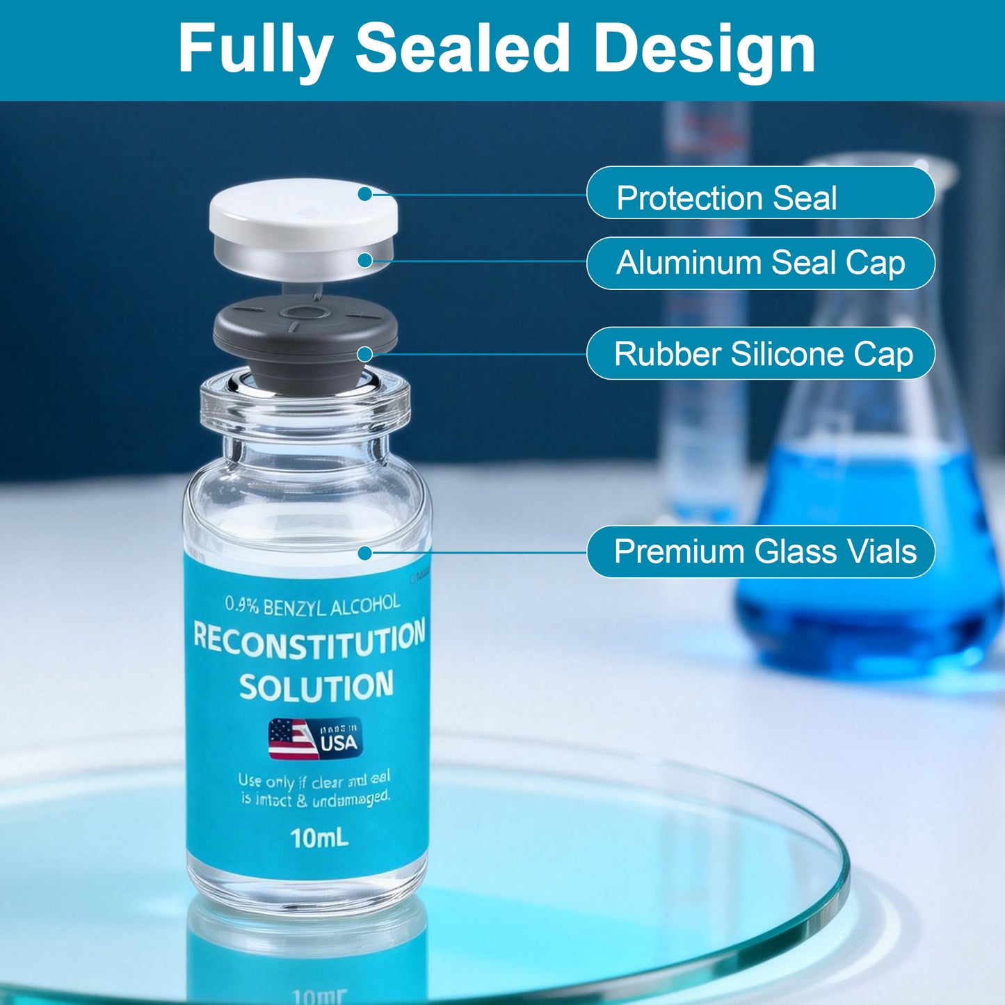 Reconstitution Solution | Bacteriostatic Water - 0.9% Benzyl Alcohol | 2-Pack 10ml Each Vial - Clear Glass | Third-Party Tested
