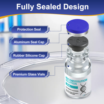 Reconstitution Solution | Bacteriostatic Water - 0.9% Benzyl Alcohol | 12-Pack 2ml Each Vial - Clear Glass | Third-Party Tested