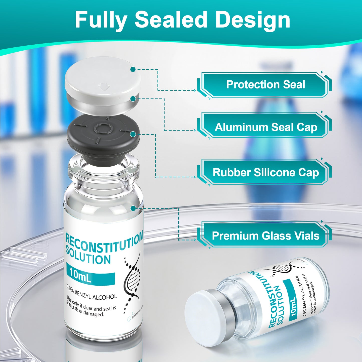 Reconstitution Solution | Bacteriostatic Water - 0.9% Benzyl Alcohol | 3-Pack 10ml Each Vial - Clear Glass | Third-Party Tested