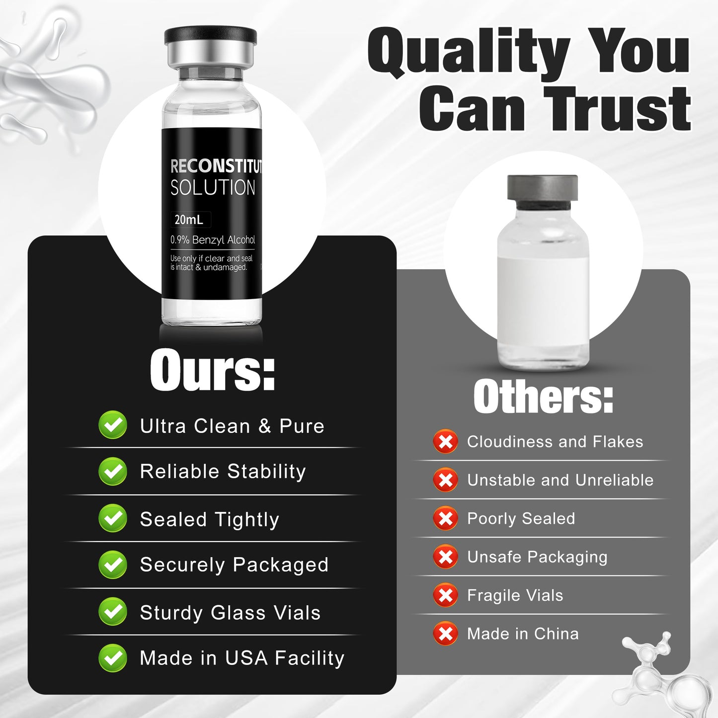 Reconstitution Solution | Bacteriostatic Water - 0.9% Benzyl Alcohol | 3-Pack 20ml Each Vial - Clear Glass | Third-Party Tested