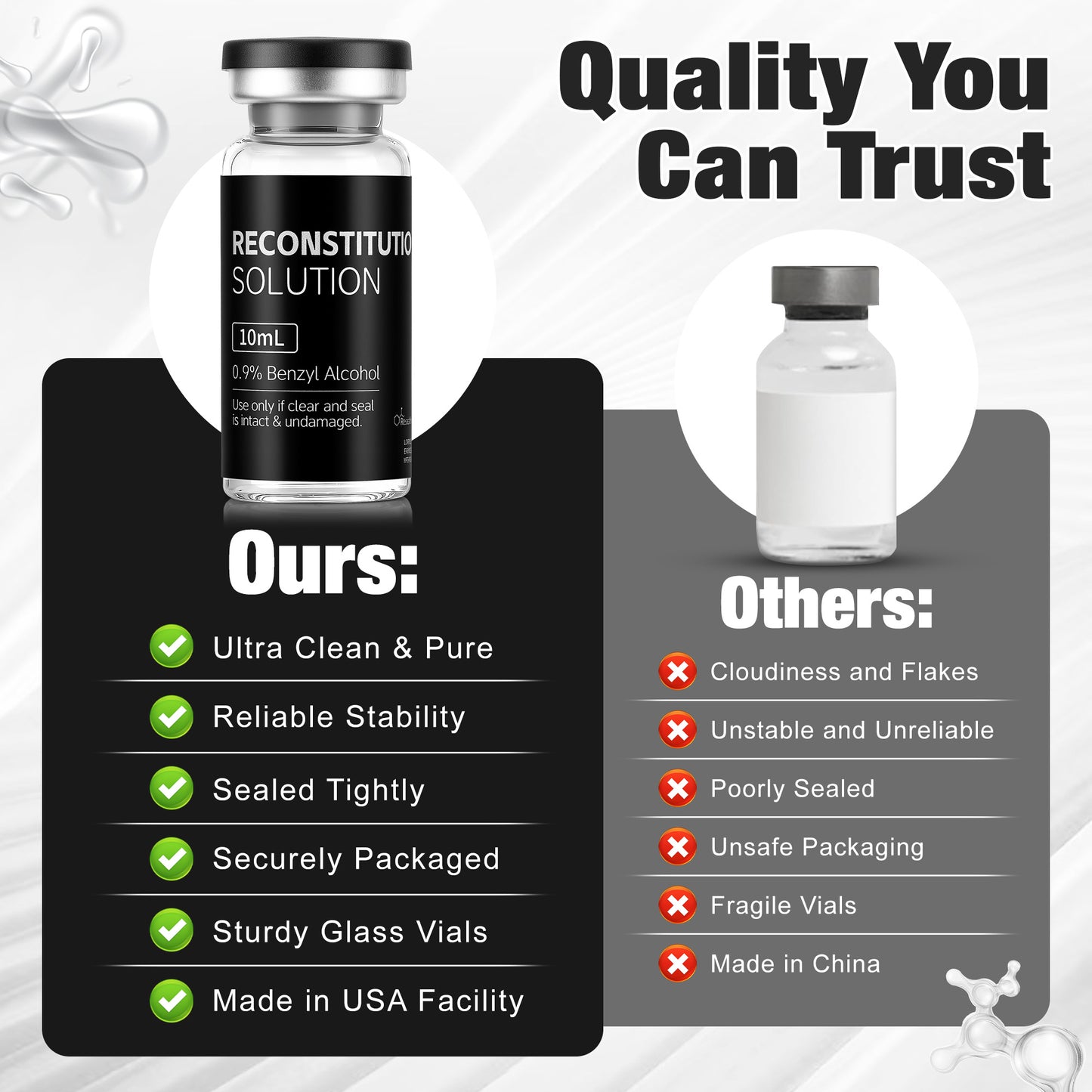 Reconstitution Solution | Bacteriostatic Water -  0.9% Benzyl Alcohol | 3-Pack 10ml Each Vial - Clear Glass | Third-Party Tested