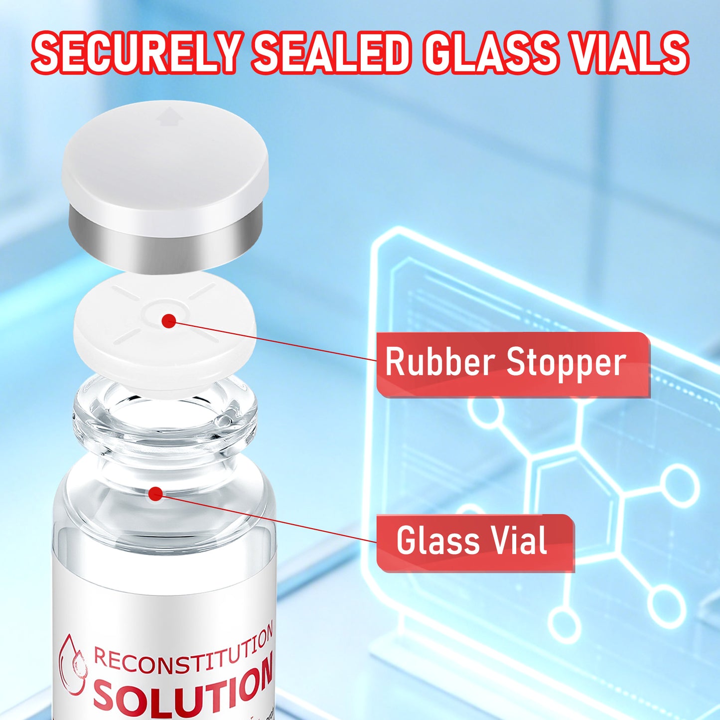 Reconstitution Solution | Bacteriostatic Water - 0.9% Benzyl Alcohol | 3-Pack 20ml Each Vial - Clear Glass | Third-Party Tested