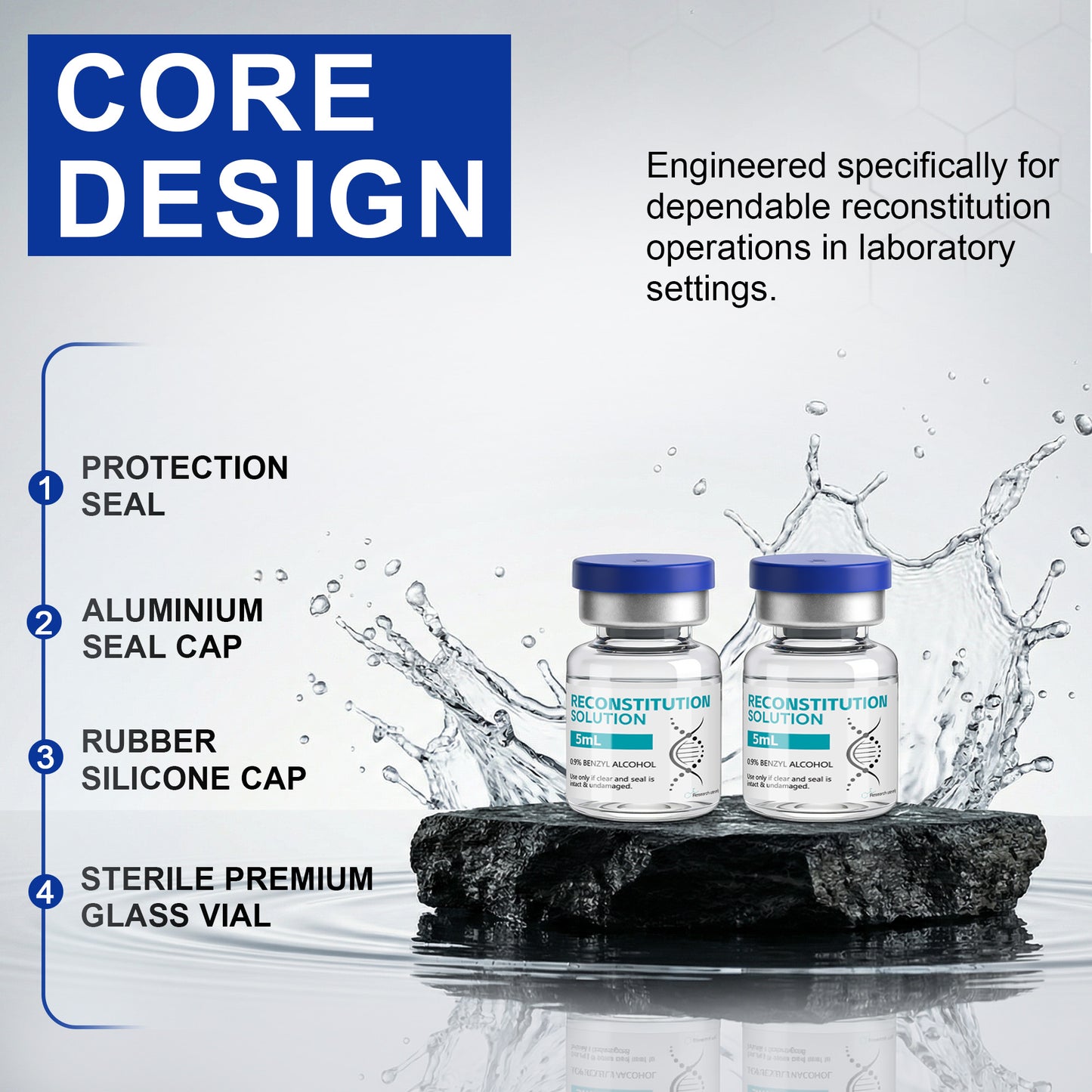 Reconstitution Solution | Bacteriostatic Water - 0.9% Benzyl Alcohol | 5ml Each Vial - Clear Glass | Third-Party Tested