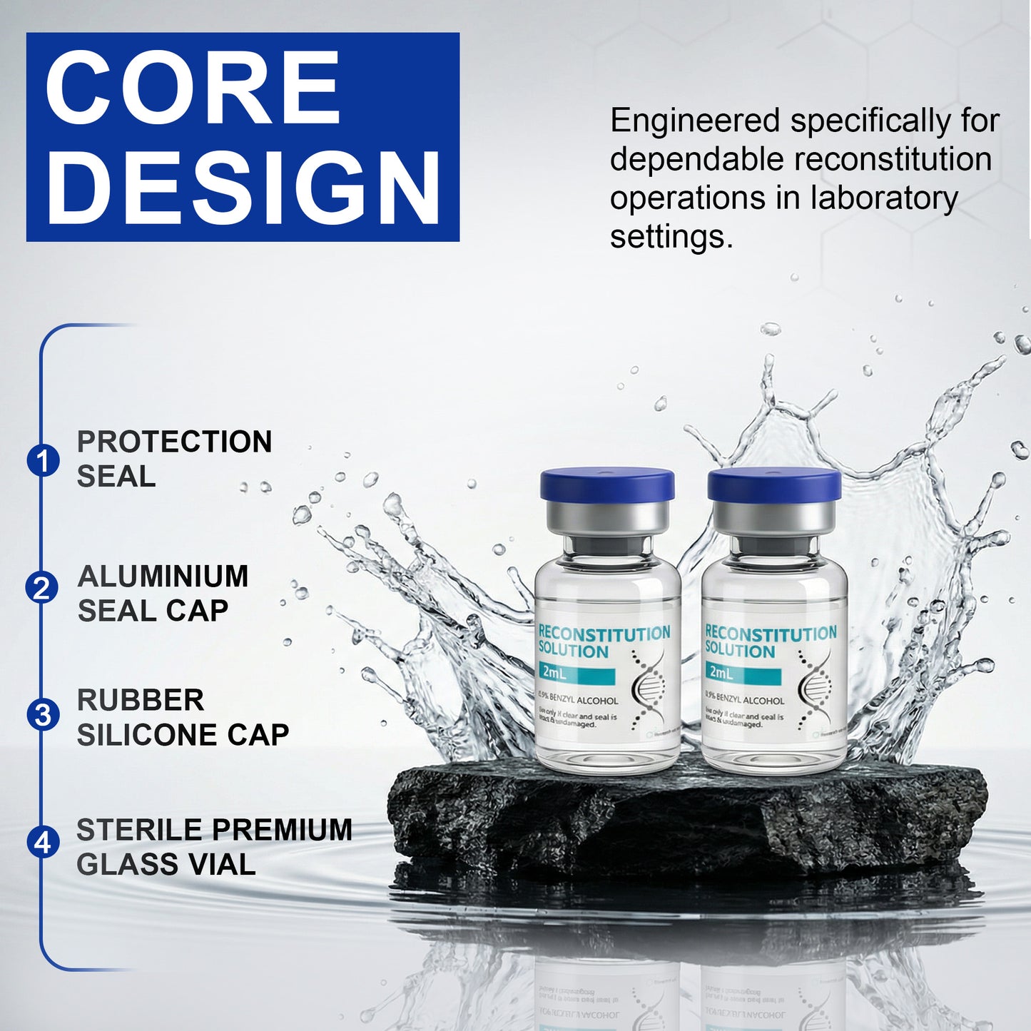 Reconstitution Solution | Bacteriostatic Water - 0.9% Benzyl Alcohol | 12-Pack 2ml Each Vial - Clear Glass | Third-Party Tested