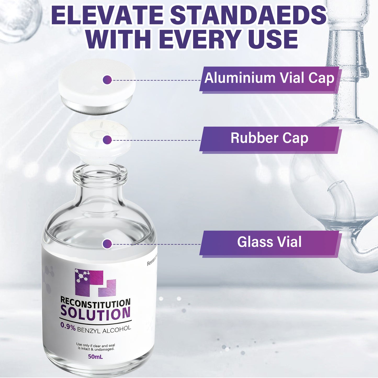 Reconstitution Solution | Bacteriostatic Water - 0.9% Benzyl Alcohol | 2-Pack 50ml Each Vial - Clear Glass | Third-Party Tested