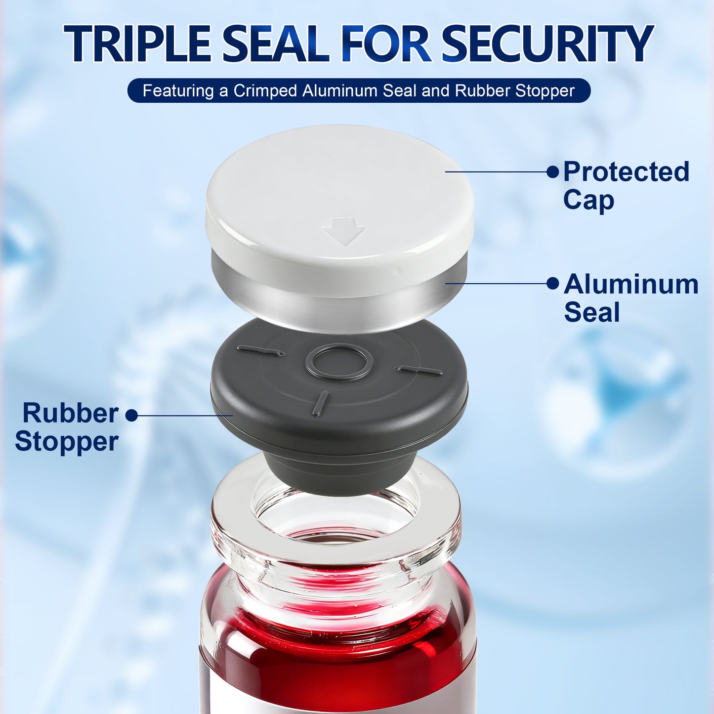 B12 Reconstitution Solution | Bacteriostatic Water - 0.9% Benzyl Alcohol | 3-Pack 5ml Each Vial - Clear Glass | Third-Party Tested
