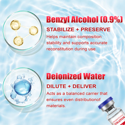 Reconstitution Solution | Bacteriostatic Water - 0.9% Benzyl Alcohol | 12-Pack 2ml Each Vial - Clear Glass | Third-Party Tested
