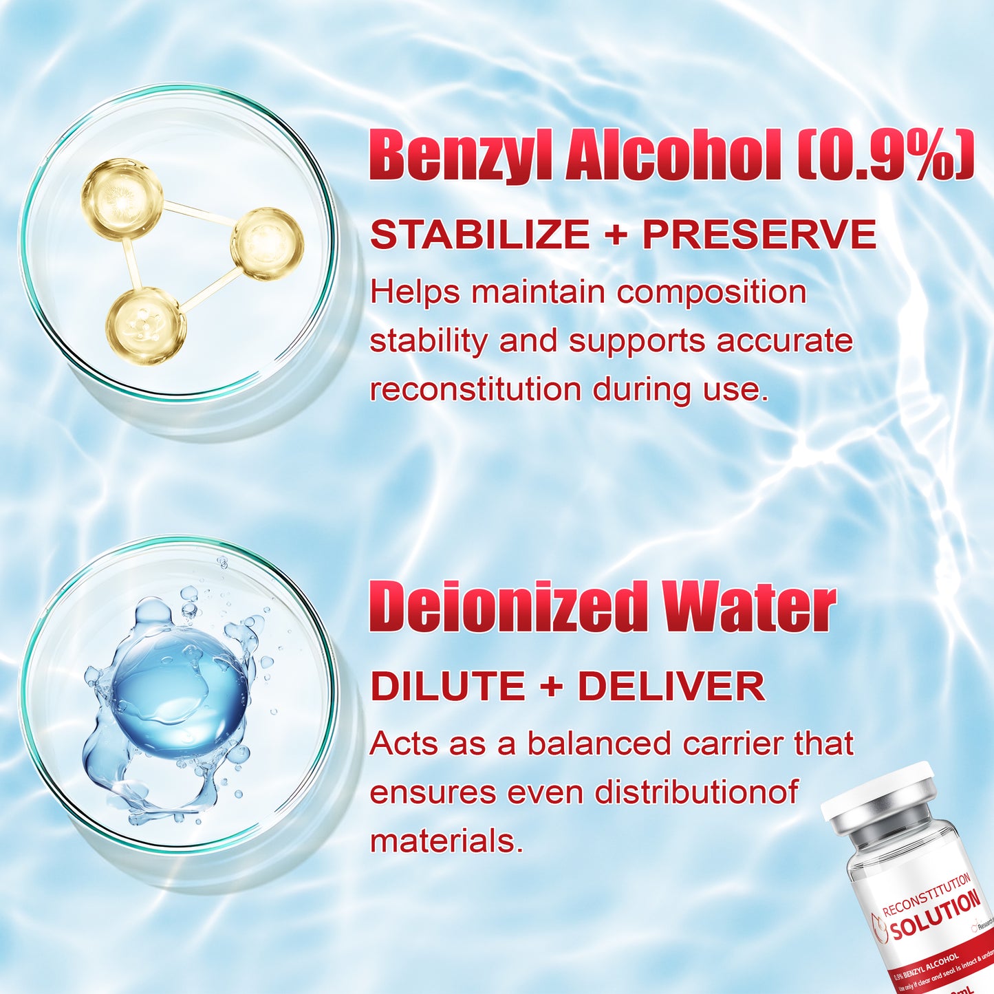 Reconstitution Solution | Bacteriostatic Water - 0.9% Benzyl Alcohol | 10ml Each Vial - Clear Glass | Third-Party Tested