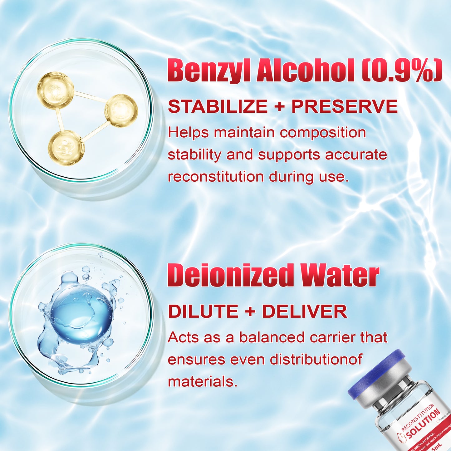Reconstitution Solution | Bacteriostatic Water - 0.9% Benzyl Alcohol | 6-Pack 5ml Each Vial - Clear Glass | Third-Party Tested