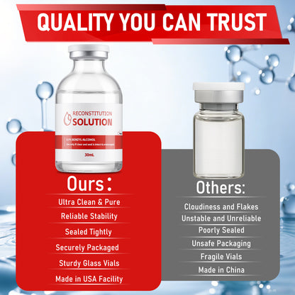 Reconstitution Solution | Bacteriostatic Water - 0.9% Benzyl Alcohol | 3-Pack 30ml Each Vial - Clear Glass | Third-Party Tested
