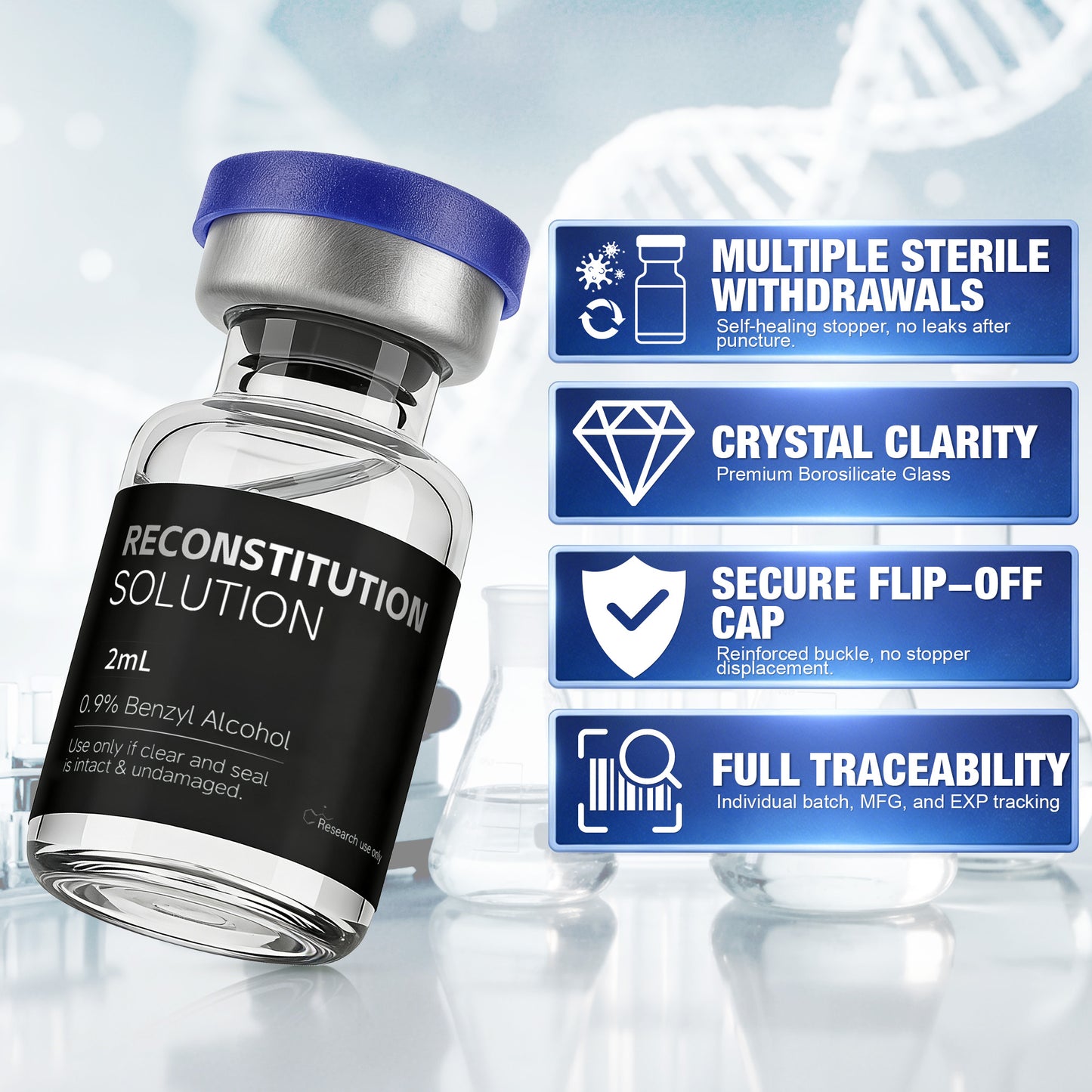 Reconstitution Solution | Bacteriostatic Water - 0.9% Benzyl Alcohol | 12-Pack 2ml Each Vial - Clear Glass | Third-Party Tested