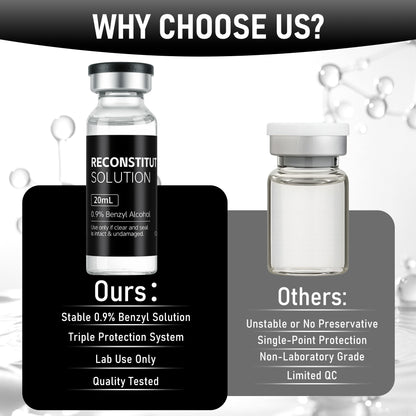 Reconstitution Solution | Bacteriostatic Water - 0.9% Benzyl Alcohol | 20ml Each Vial - Clear Glass | Third-Party Tested