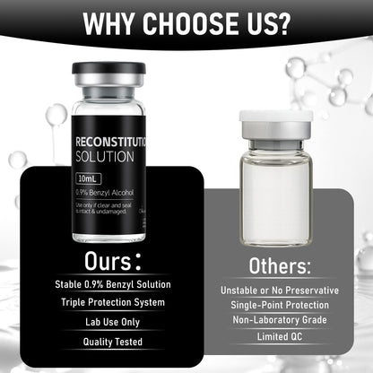 Reconstitution Solution | Bacteriostatic Water - 0.9% Benzyl Alcohol | 10ml Each Vial - Clear Glass | Third-Party Tested