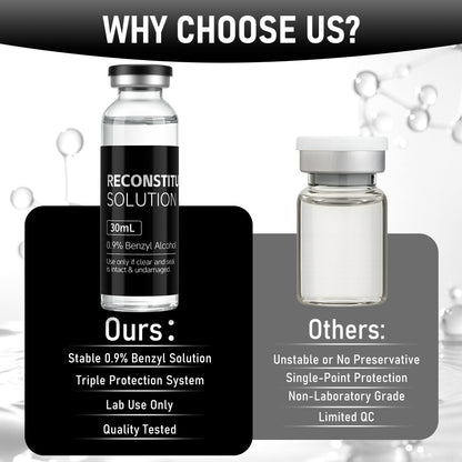 Reconstitution Solution | Bacteriostatic Water - 0.9% Benzyl Alcohol | 30ml Each Vial - Clear Glass | Third-Party Tested
