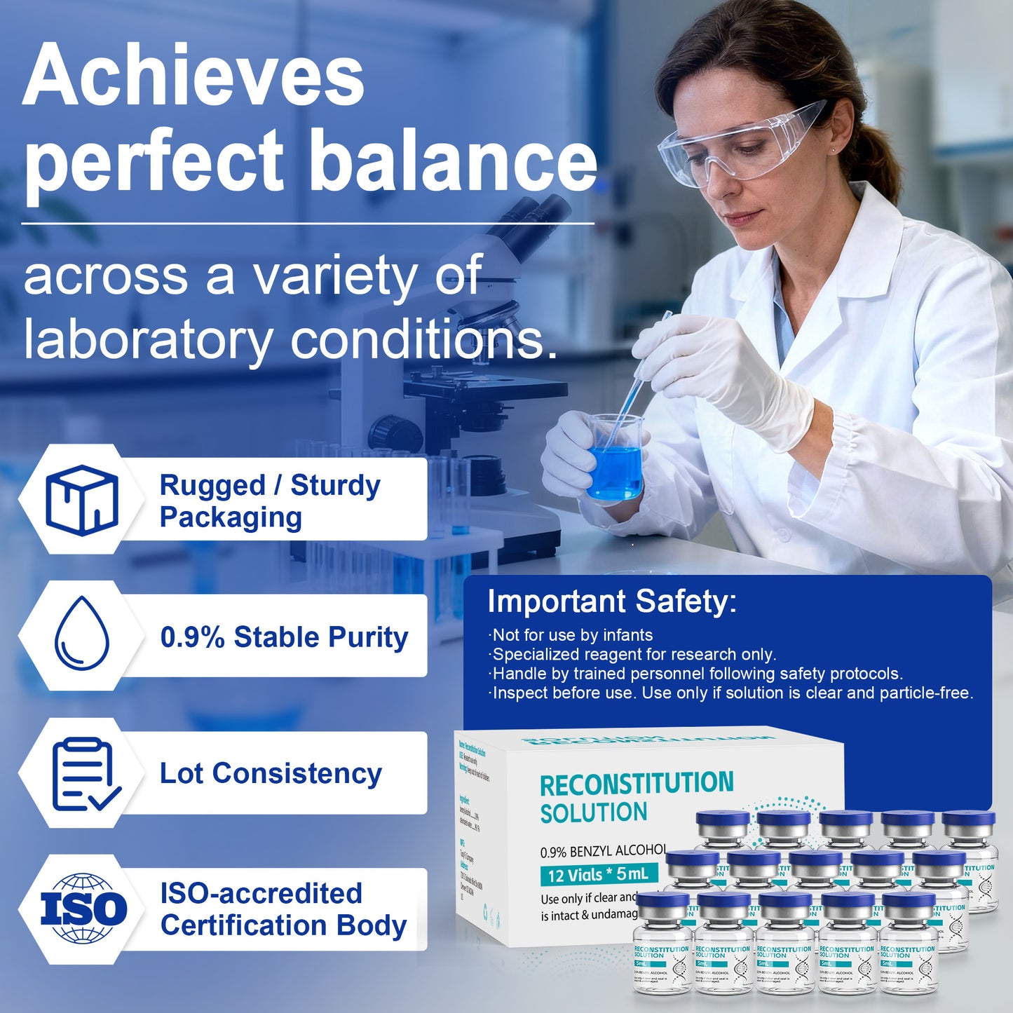 Reconstitution Solution | Bacteriostatic Water - 0.9% Benzyl Alcohol | 5ml Each Vial - Clear Glass | Third-Party Tested