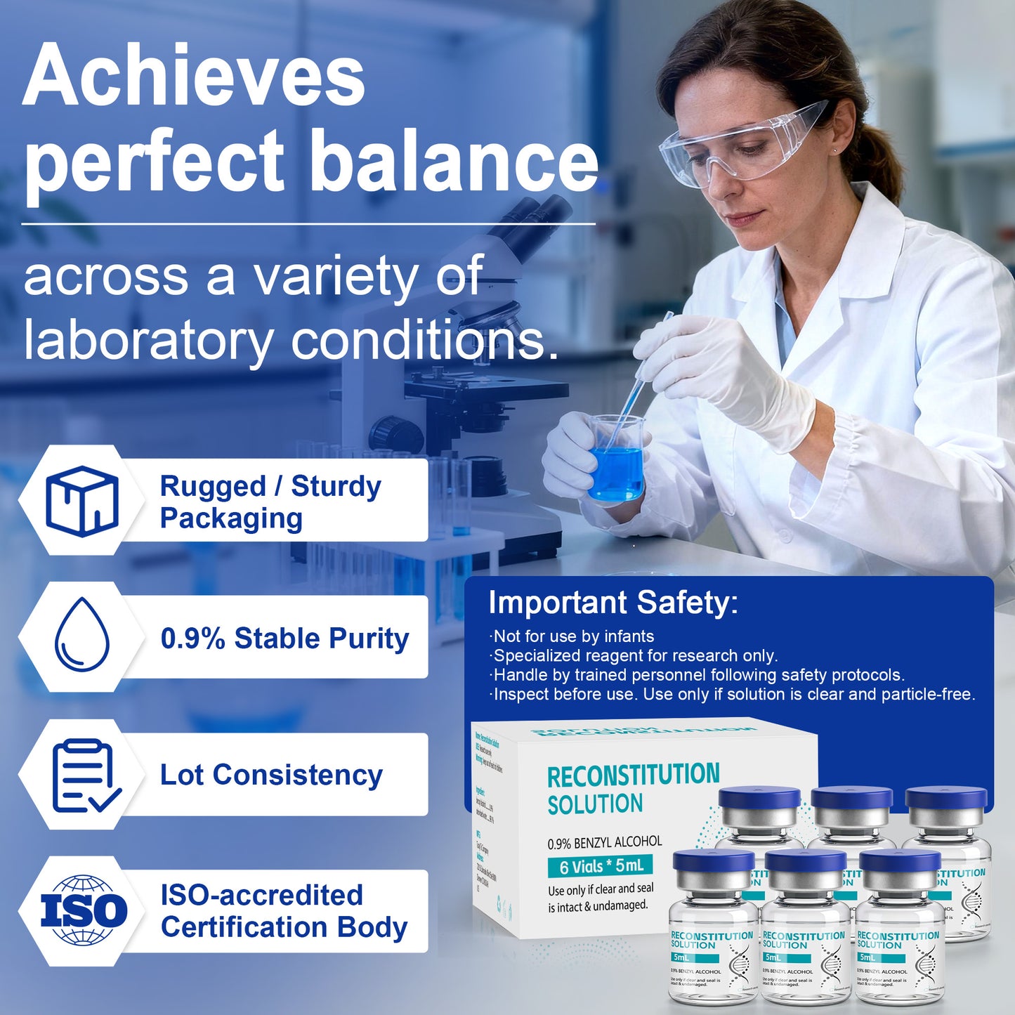 Reconstitution Solution | Bacteriostatic Water - 0.9% Benzyl Alcohol | 5ml Each Vial - Clear Glass | Third-Party Tested