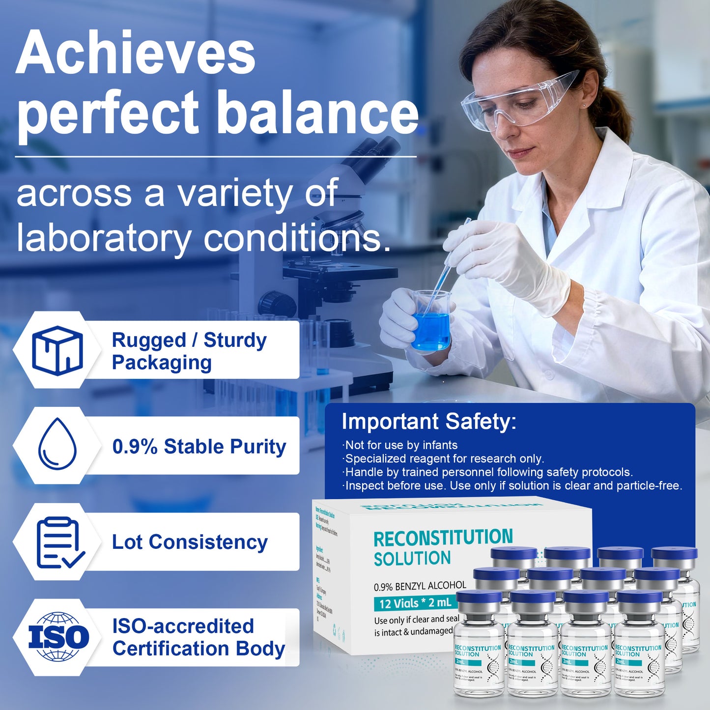 Reconstitution Solution | Bacteriostatic Water - 0.9% Benzyl Alcohol | 12-Pack 2ml Each Vial - Clear Glass | Third-Party Tested