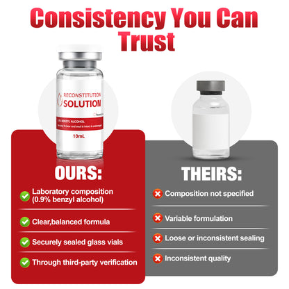 Reconstitution Solution | Bacteriostatic Water - 0.9% Benzyl Alcohol | 10ml Each Vial - Clear Glass | Third-Party Tested